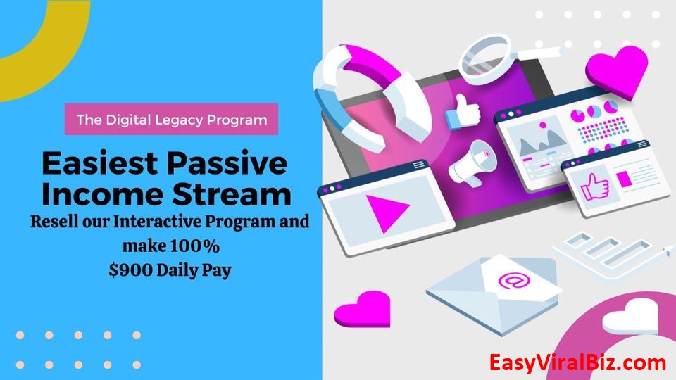 Easiest Passive Income Stream